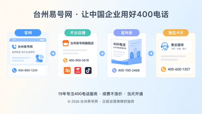 时间线式展示官网、平台、宣传册和售后卡片信息不一致的插画