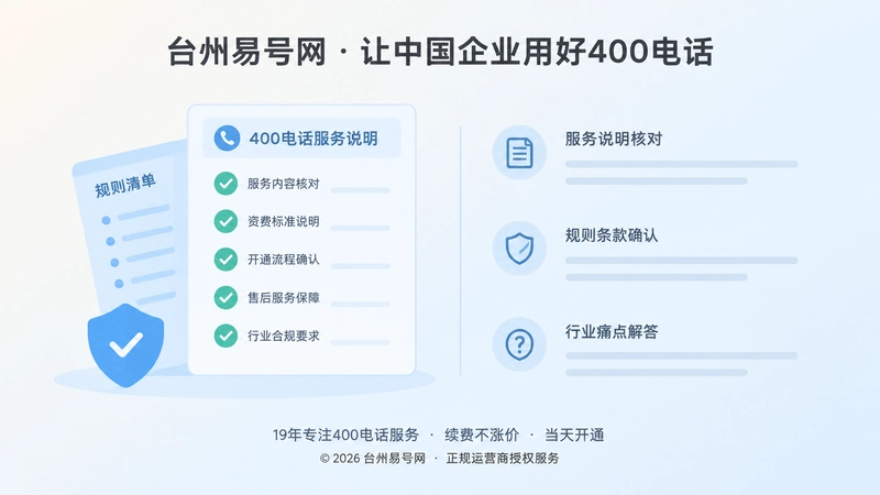 企业核对400电话服务说明的扁平化插图