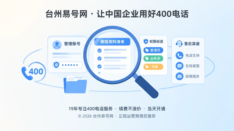400电话资料留存与管理路径聚焦图
