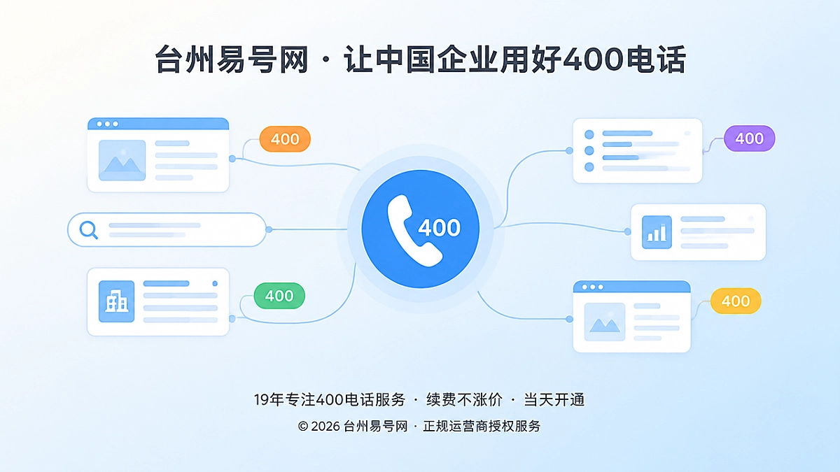 2026年400电话价值呈现通信资产示意图