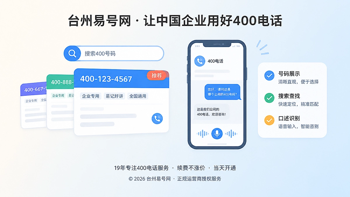 2026年400电话选号指南：降低识别差错，沉淀品牌资产