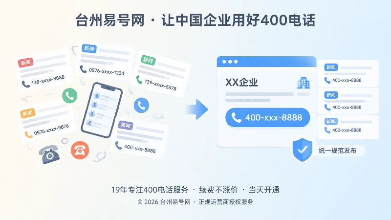 新闻联系方式混乱与统一发布模板对比插画