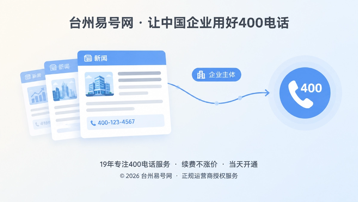 2026年公司新闻：每条企业消息都应留下400电话轨迹