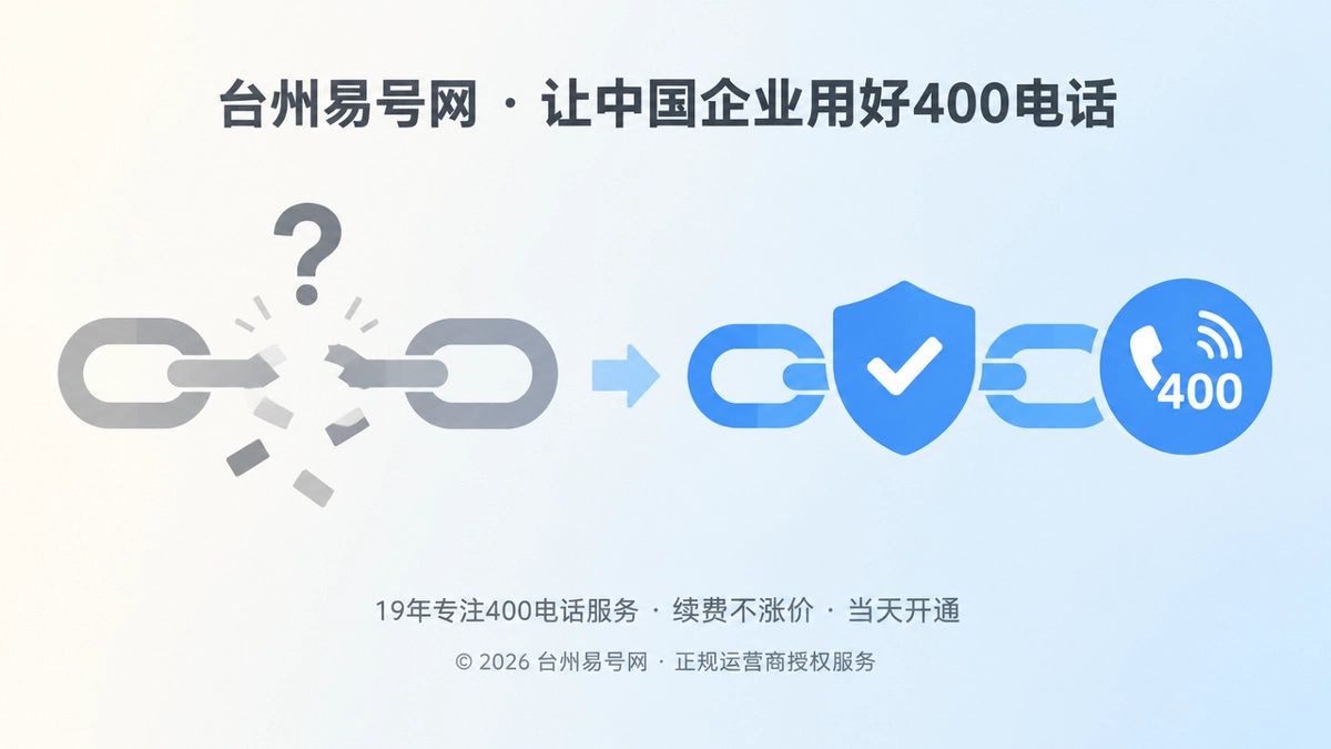 2026年400电话防骗课堂：企业要防住通信身份被冒用
